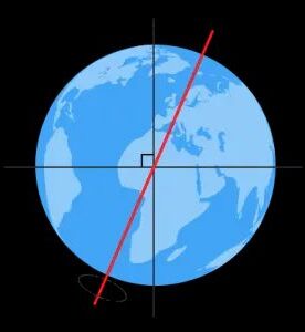 climate change causes earth axis tilt jpg new
